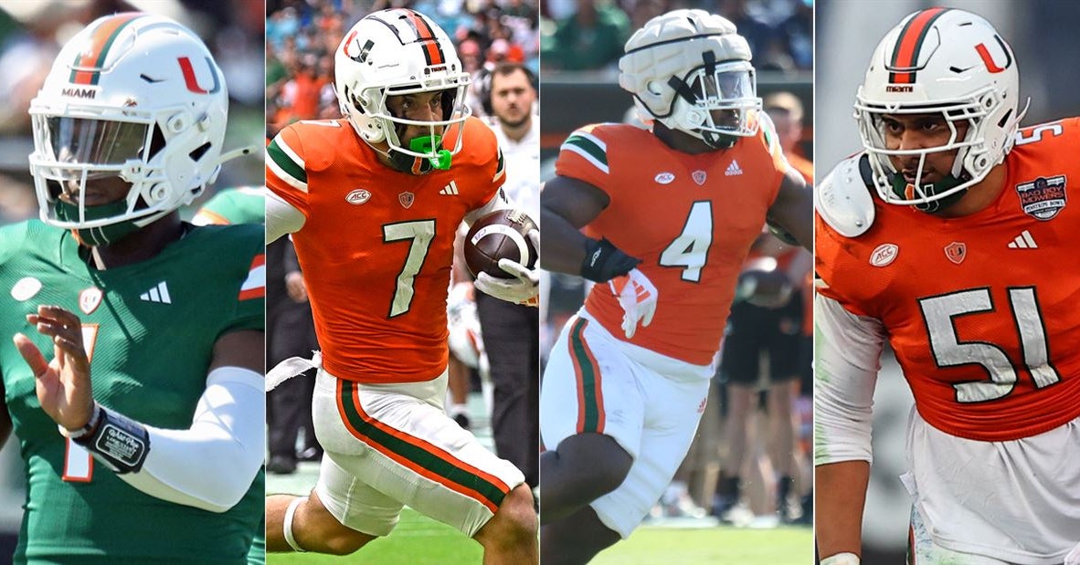 Ranking the Top 50 players on Miami’s roster coming out of the spring