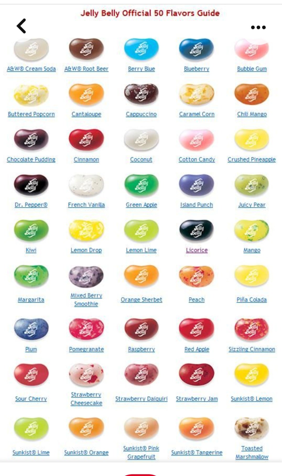 Favorite jelly belly flavor