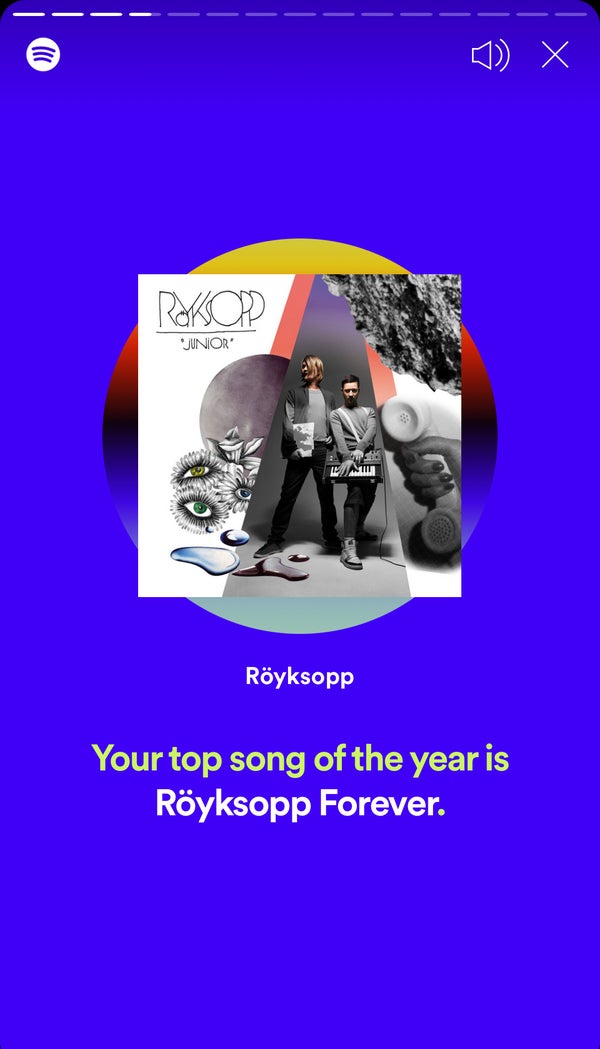 Your Spotify Year In Review