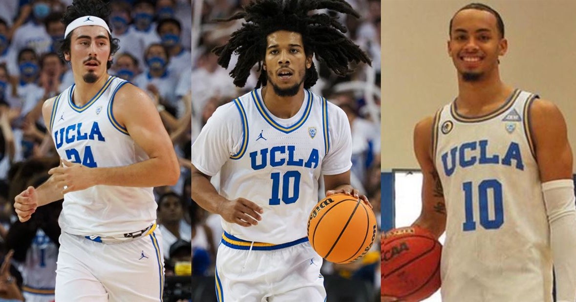 Personnel Analysis of UCLA Basketball 20222023