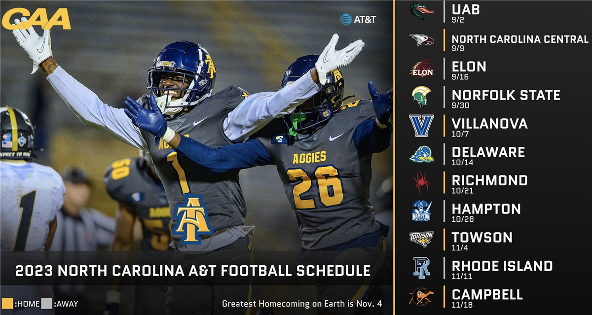 Tough enough? N.C. A&T's FCS Football Schedule ranked as one of the  nation's toughest