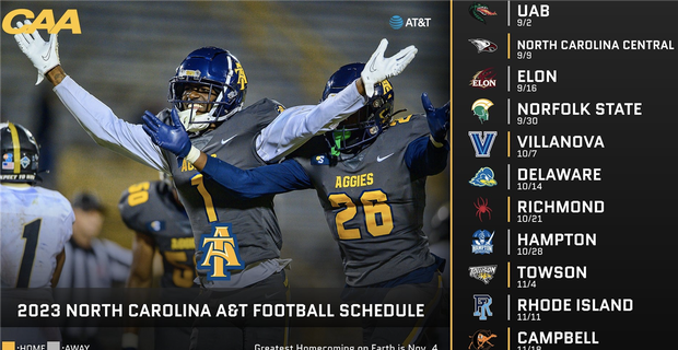 Tough enough? N.C. A&T's FCS Football Schedule ranked as one of the Tough enough? N.C. A&T's FCS Football Schedule ranked as one of the