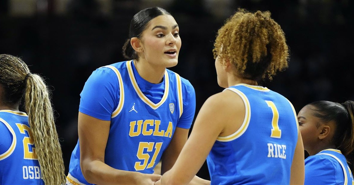 UCLA WBB 202425 Roster, Projected Depth Chart, Season Outlook