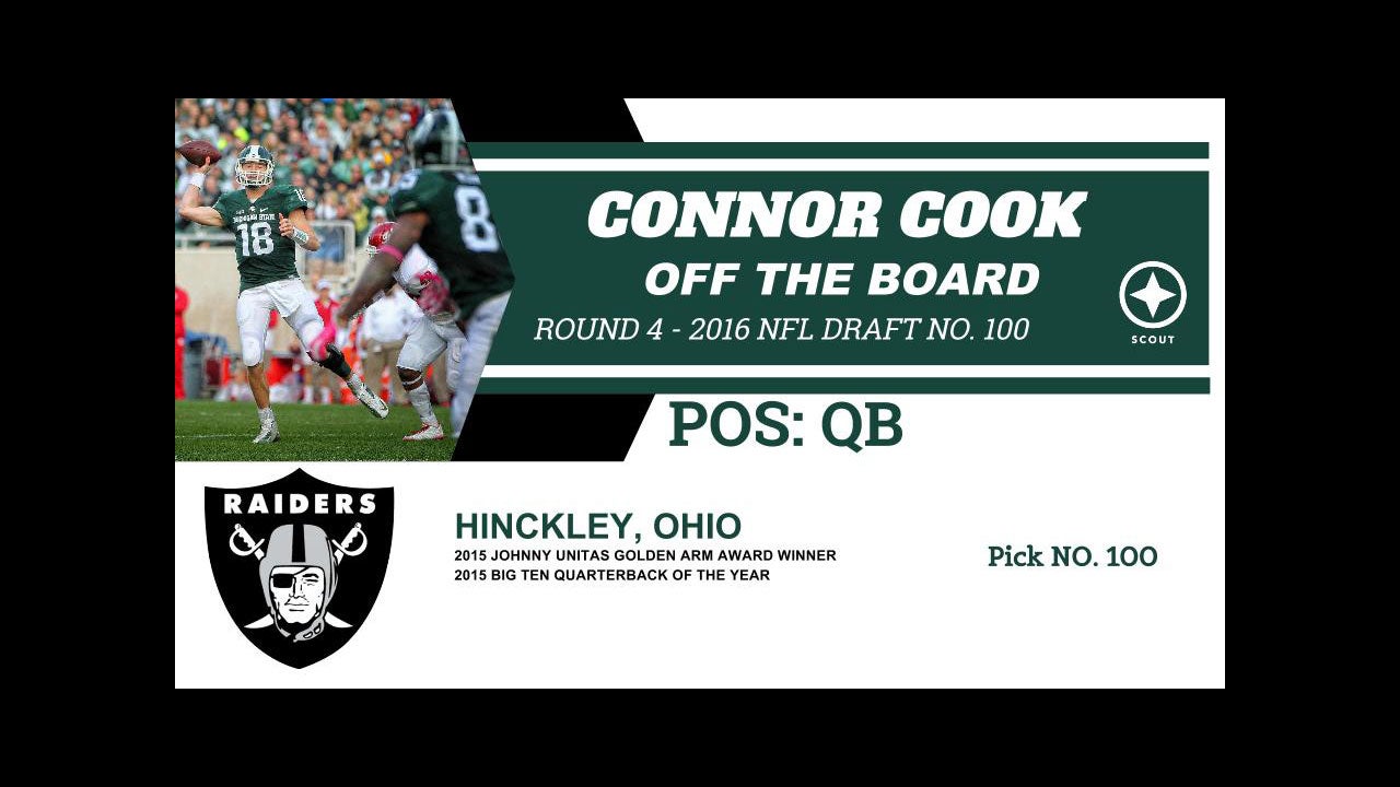 Ohio's Connor Cook embraces postseason start with Oakland Raiders