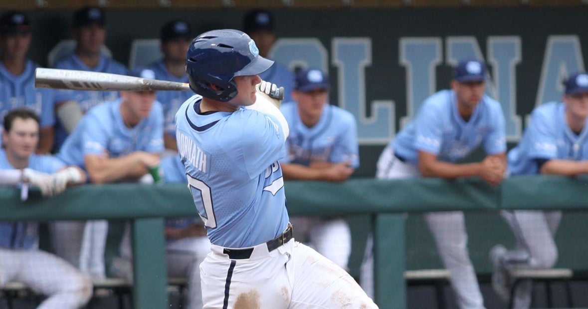 This Week in UNC Baseball with Scott Forbes: Postseason Challenges This Week in UNC Baseball with Scott Forbes: Postseason Challenges