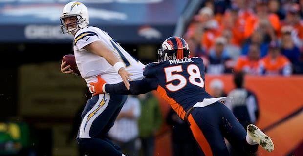 Chargers open as 3.5-point favorites over the Broncos - Bolts From