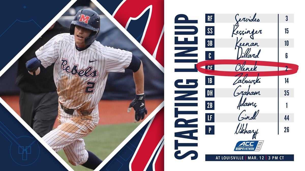Ole Miss baseball lineup for game one at Louisville