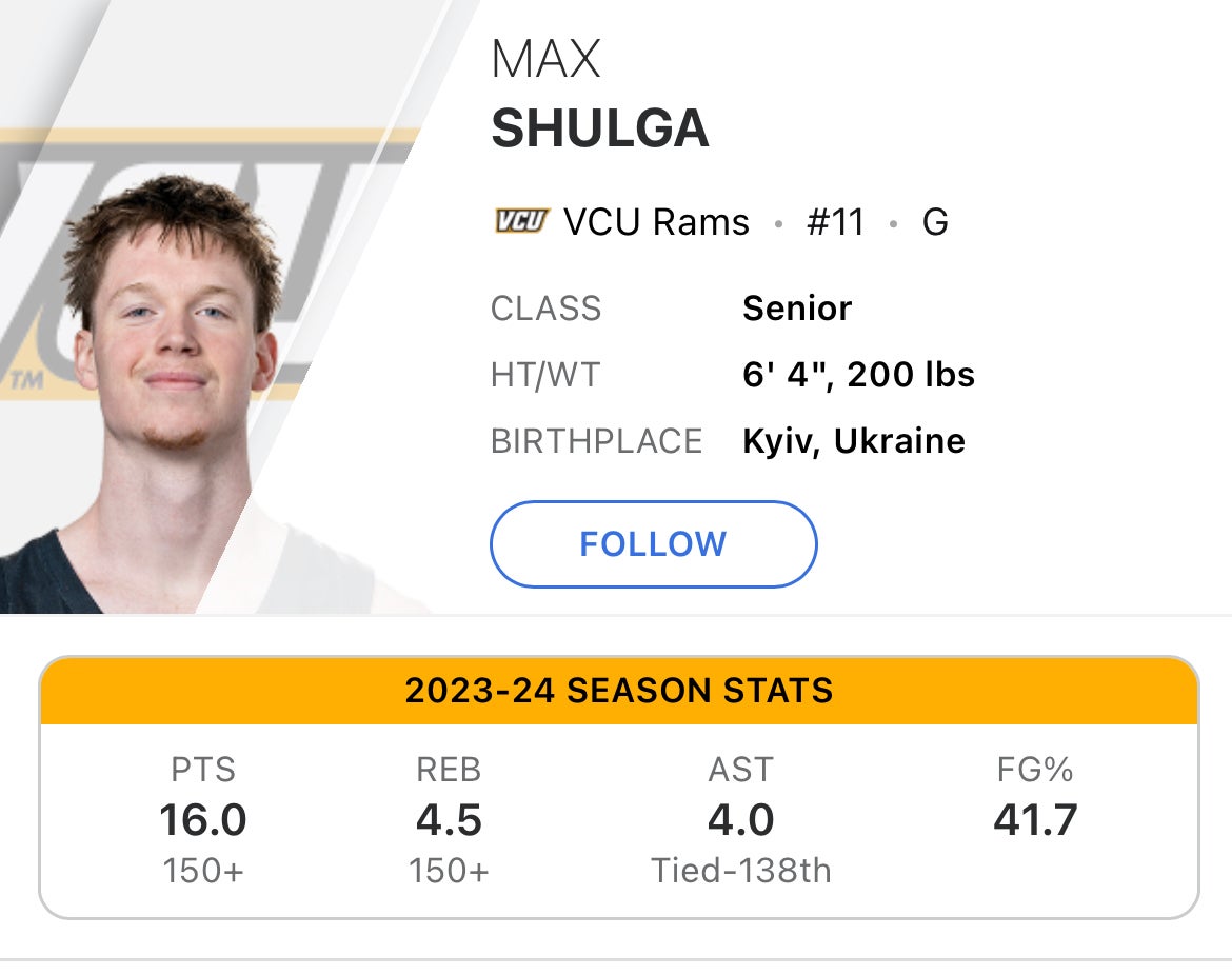 zoom rookie prm memphis tigers