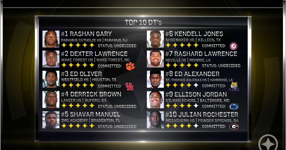 Top 10 Defensive Tackles in the Class of 2016