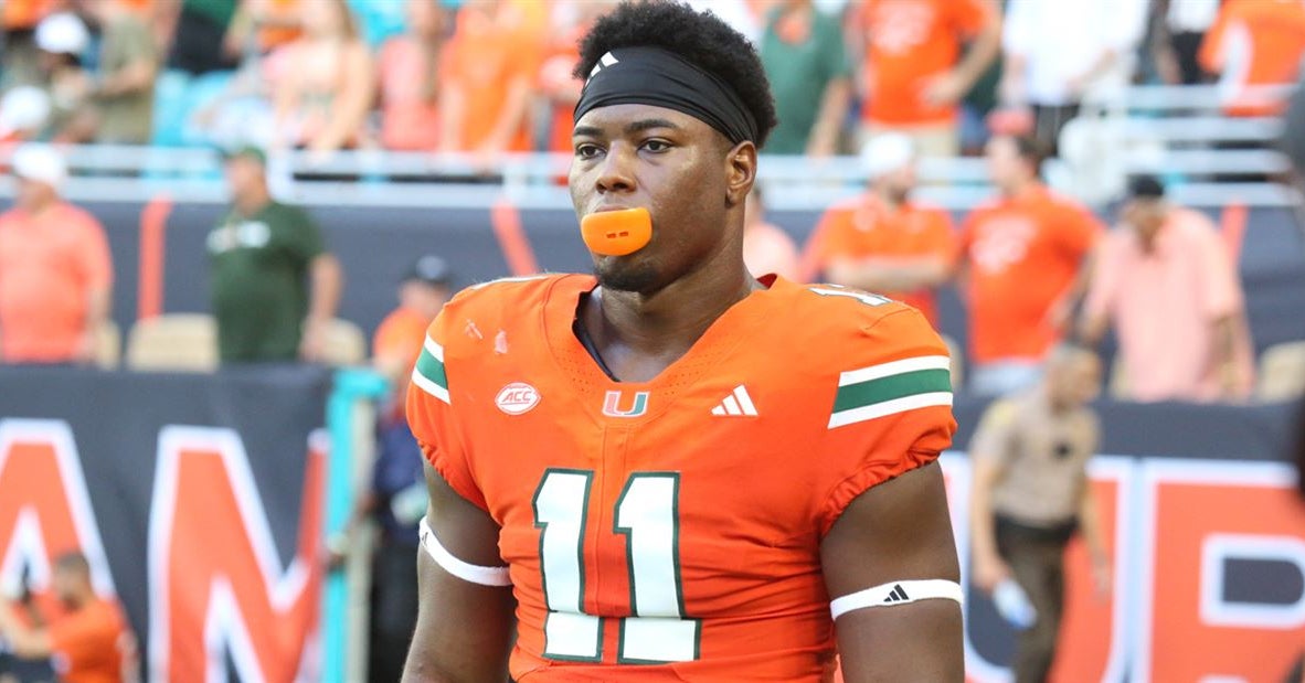 No. 8 Miami Hurricanes injury report against California