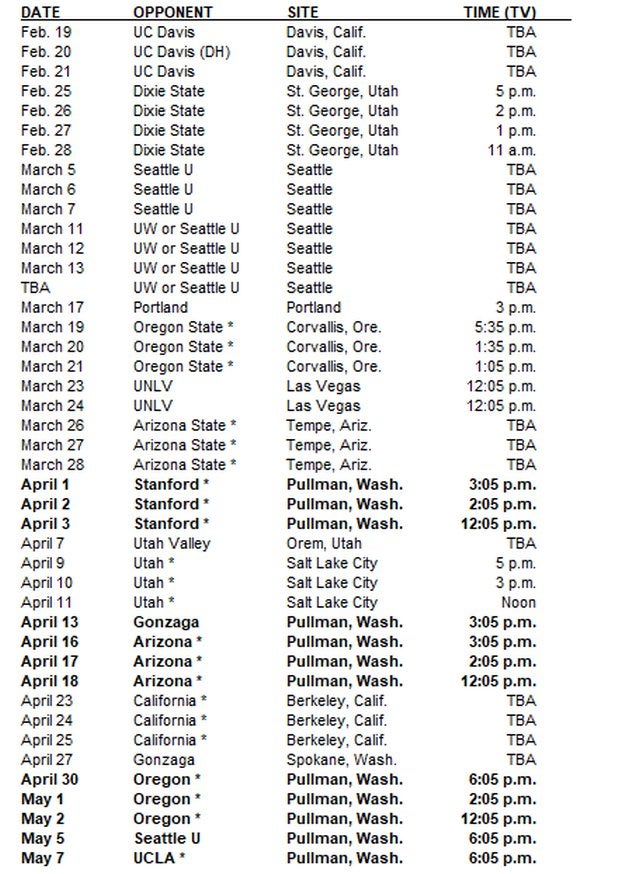 WSU baseball plays first 24 on road, schedule just released