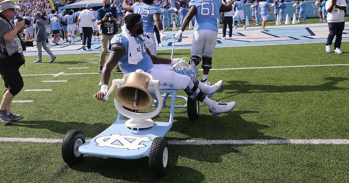 Unc Vs Duke Football 2025
