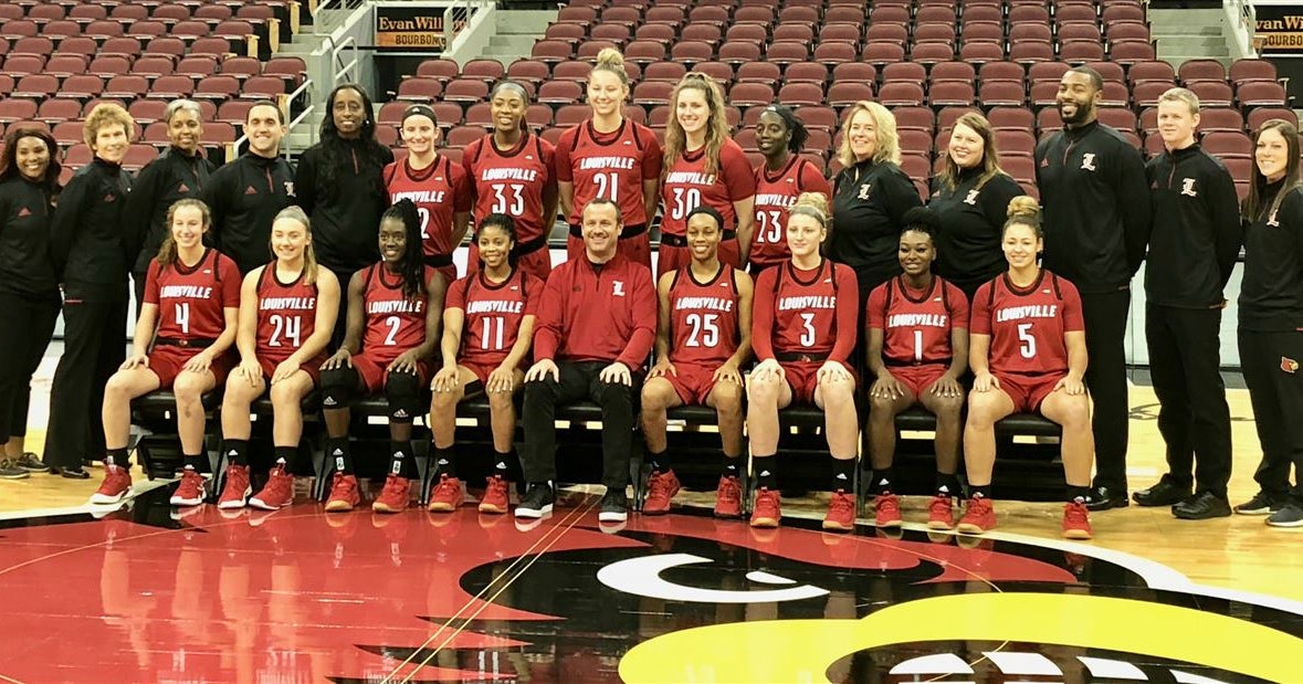Louisville Women's Basketball Recruiting 2020