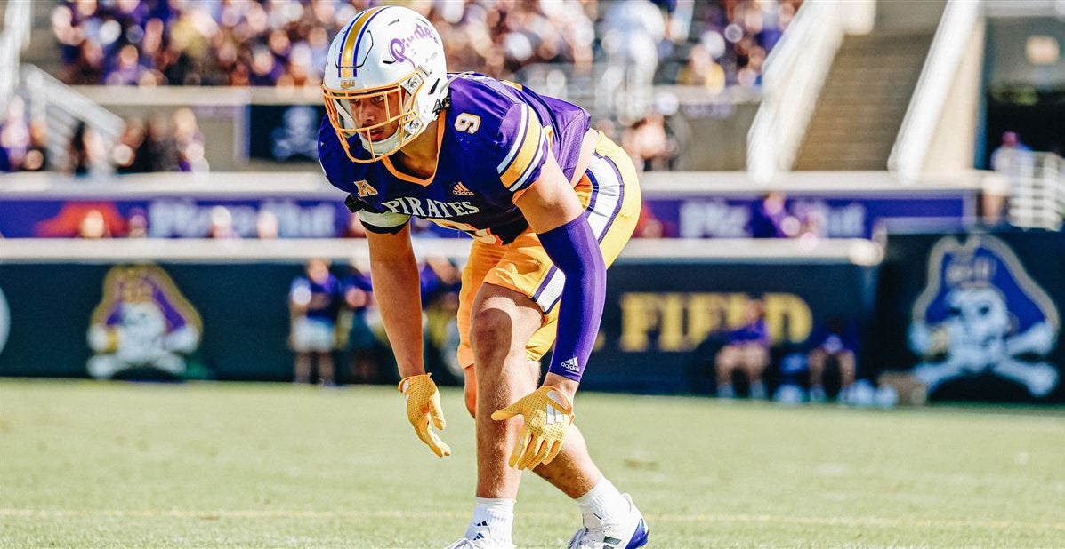 ECU Football Depth Chart for Season Opener against NC State