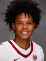 247sports.com