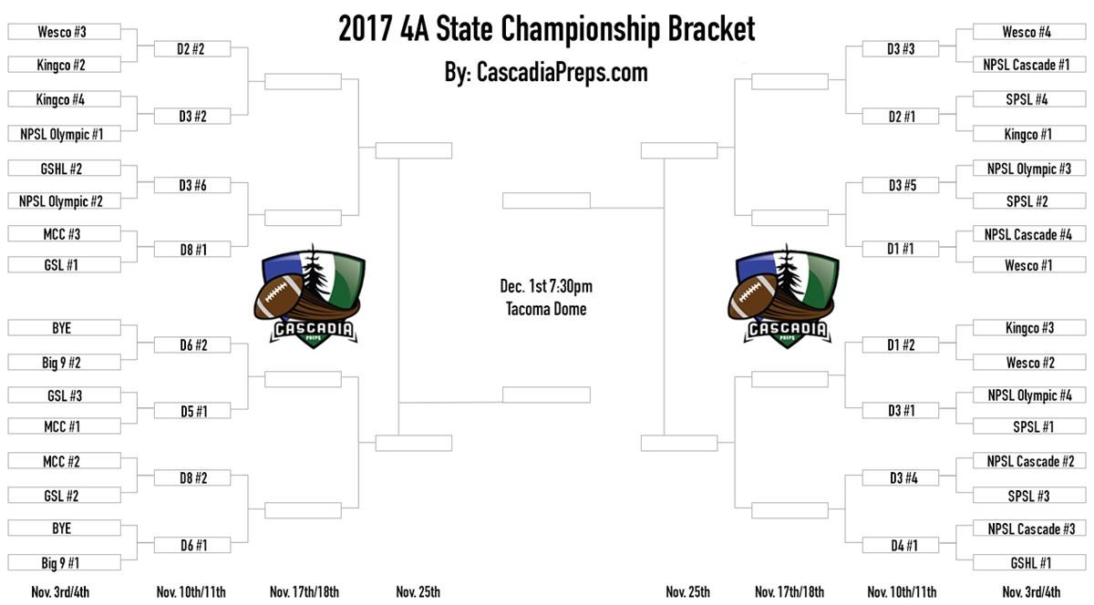 2017-washington-state-tournament-bracket-4a-3a-with-week-10