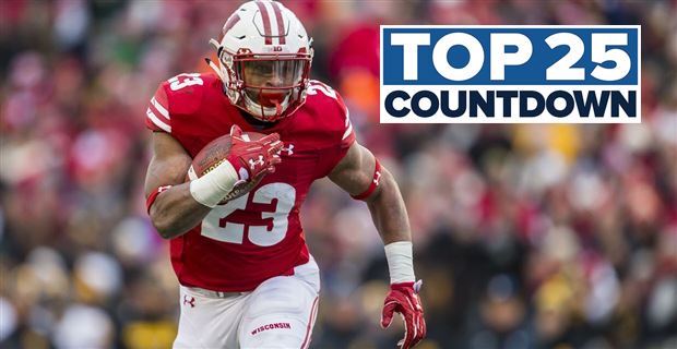 247Sports' Still-too-early Top 25: No. 6 Wisconsin