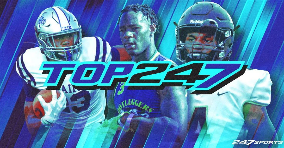 Updated Top247 for 2022: Setting the table for the spring