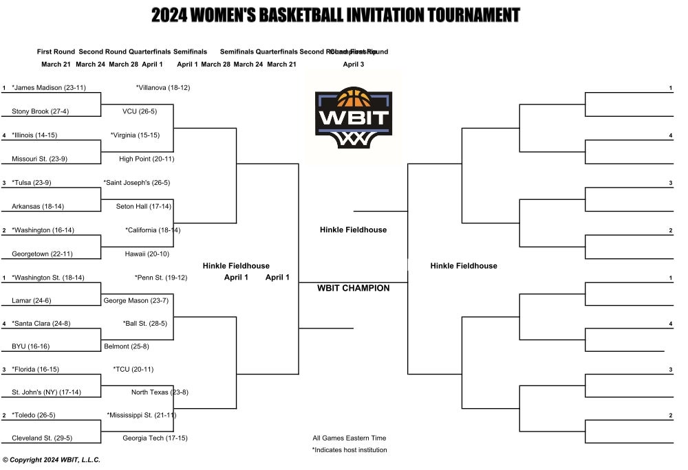 Washington Receives No. 2 Seed In Inaugural Wbit