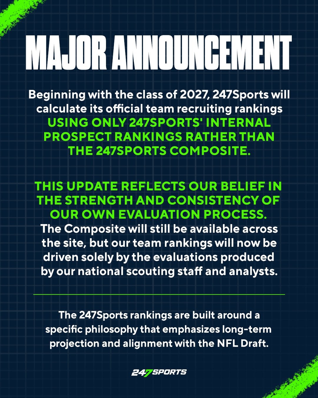 247Sports moves from Composite to In-House for Team Rankings
