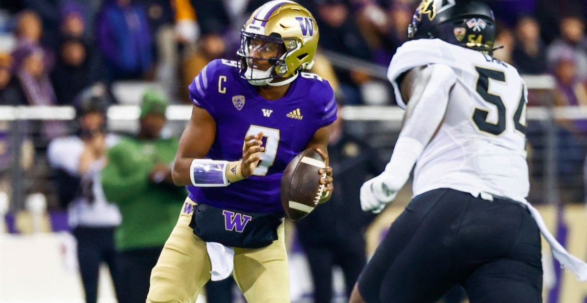 College Football Returning Starters