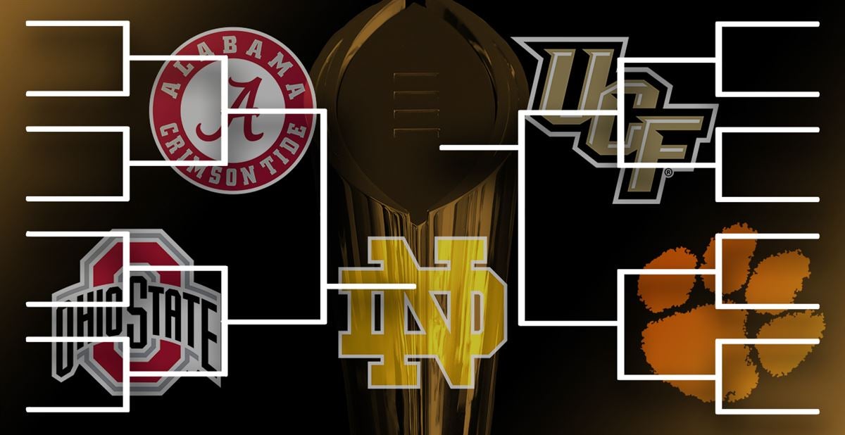 Why the College Football Playoff should expand in 2020