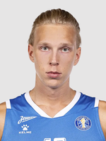 Egor Ryzhov, Zenit Saint Petersburg, Center