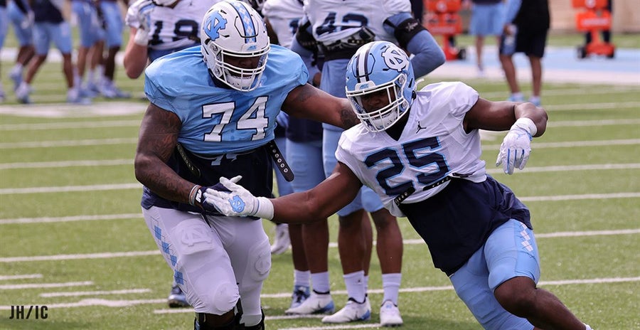 State of the Position: UNC Outside Linebackers