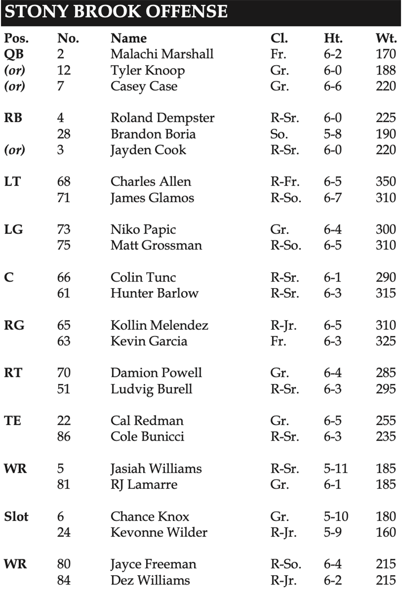 Villanova football at Stony Brook preview