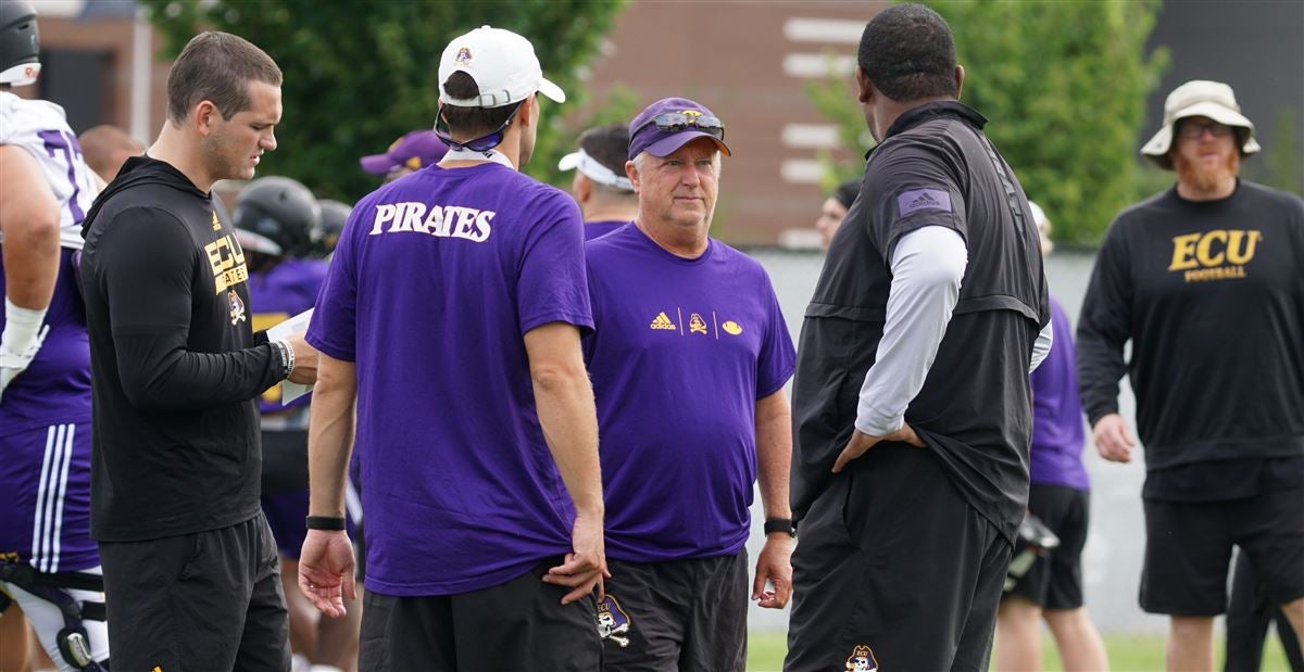 ECU Football Coaching Staff: A Comprehensive Overview