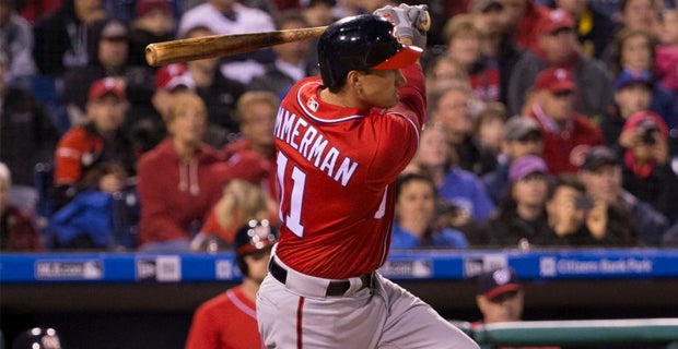 Oral History: Ryan Zimmerman's rise from UVa to 'Mr. National' - CavsCorner