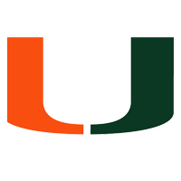 Team Color Fan Creations NCAA Miami Hurricanes Unisex University of Miami Mini Roadmap State Sign 12 inch 