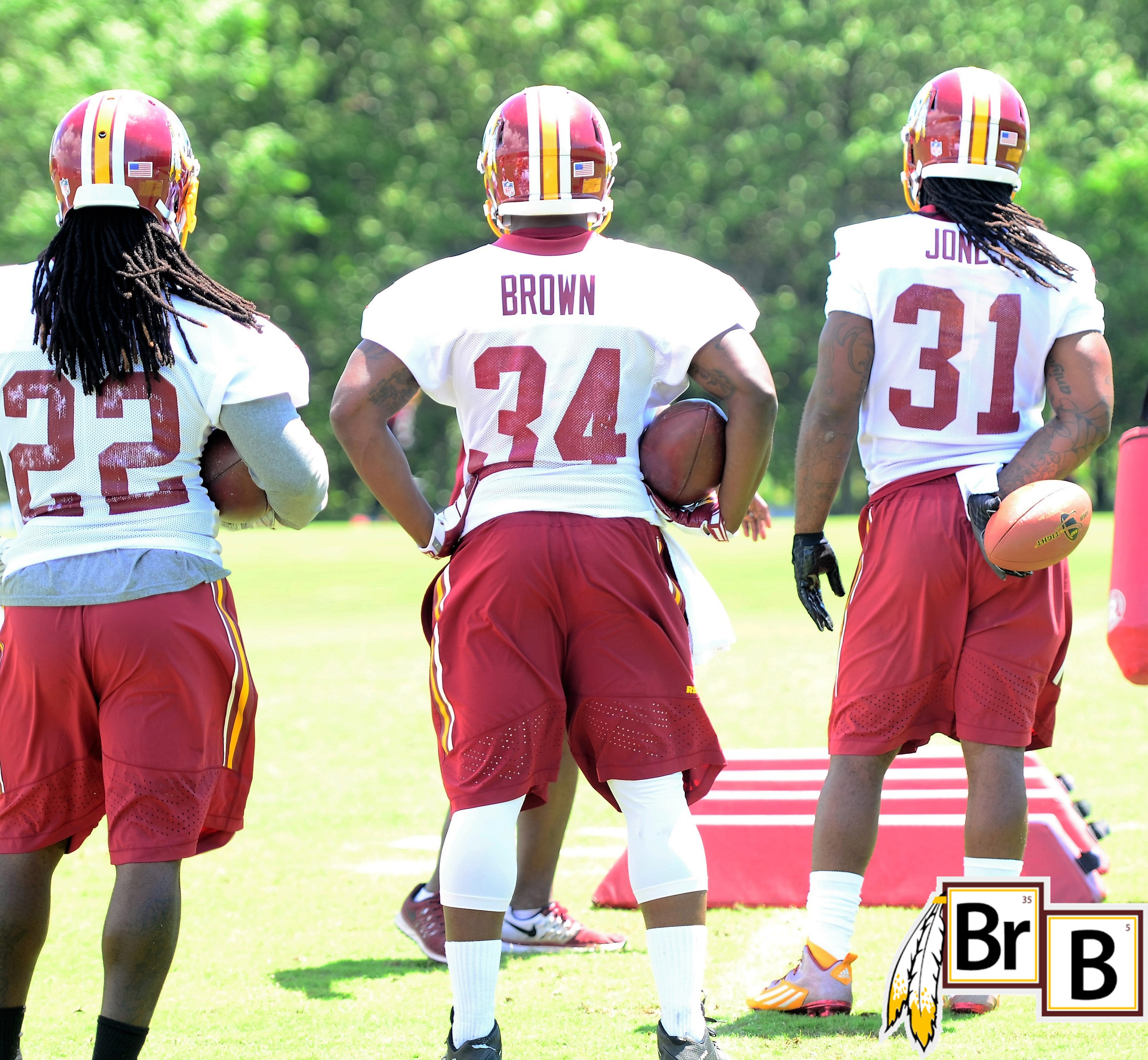 Redskins Depth Chart Post Draft Roster