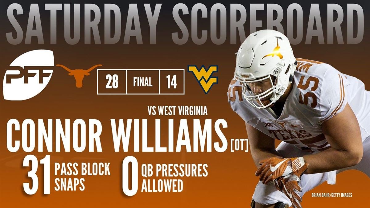 connor williams pff