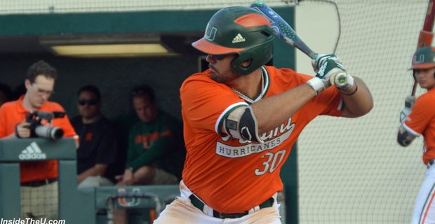 Miami Hurricanes MLB Draft scouting reports on Cecconi, Zamora