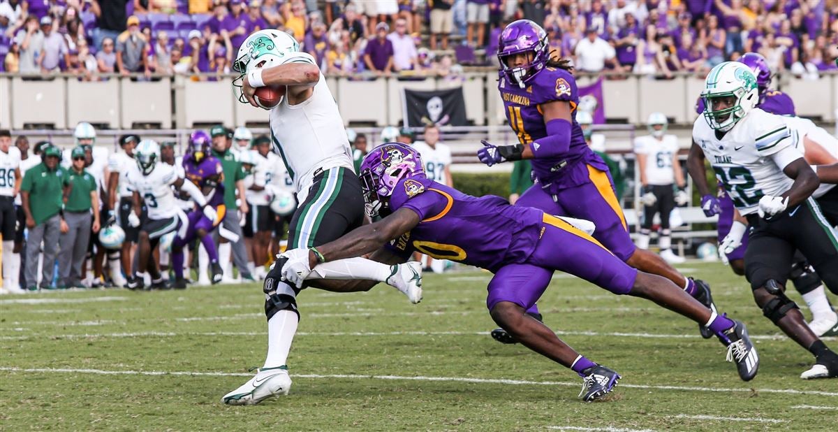 Projecting ECU's defensive depth chart after preseason camp