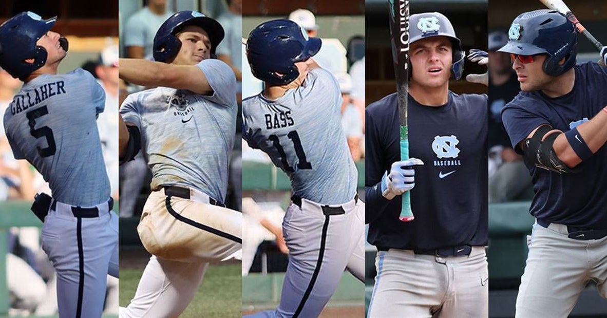 Fall Film Room: UNC Baseball's Big Bats