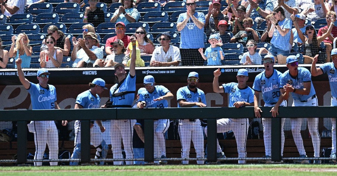 North Carolina and Oklahoma Statistical Breakdown