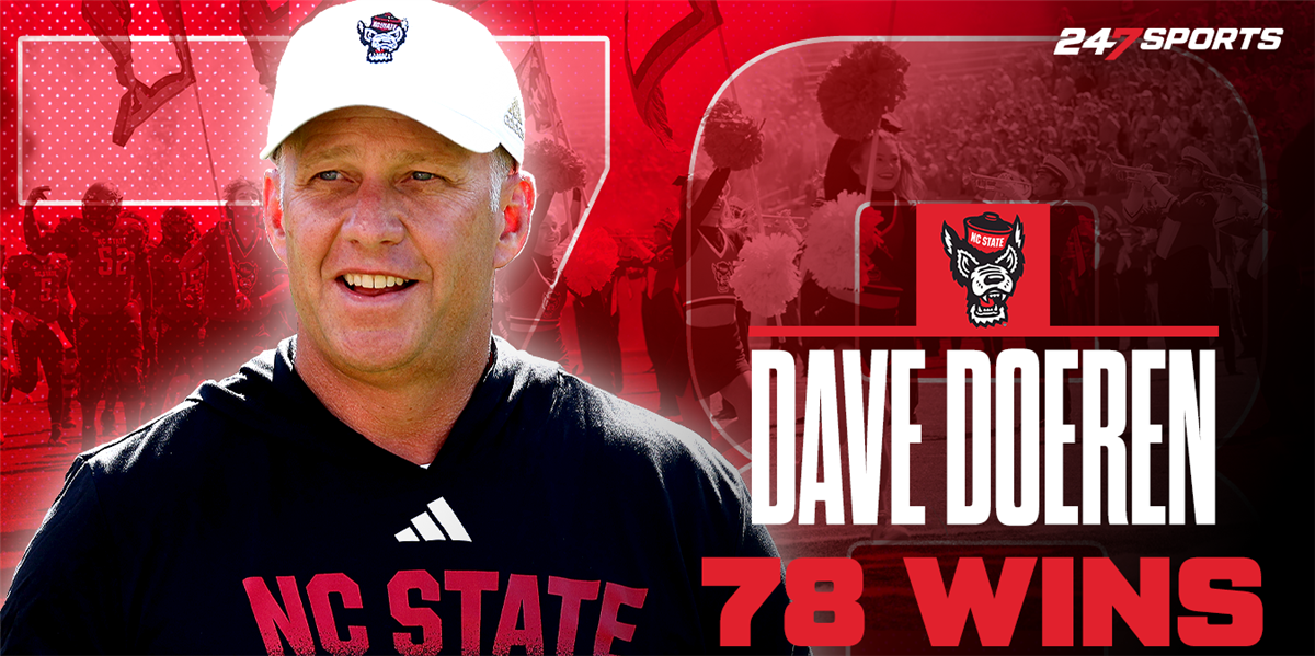 Dave Doeren's Coaching Record: A Comprehensive Overview