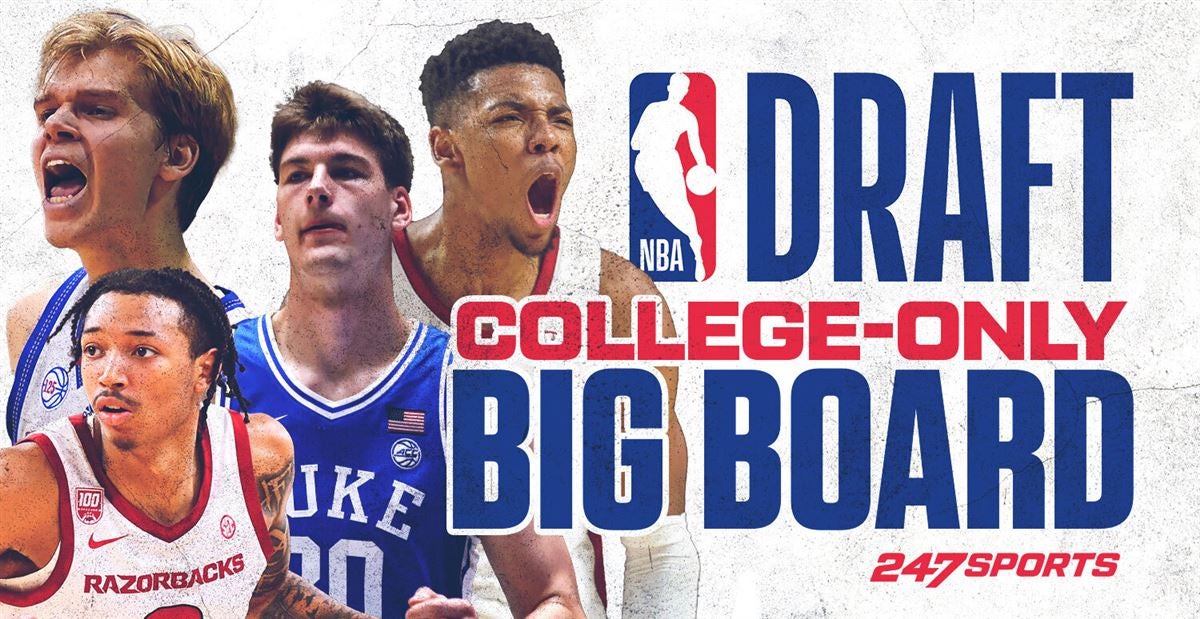 2020 NBA Draft Big Board 5.0: Final update ranking Top 100 prospects