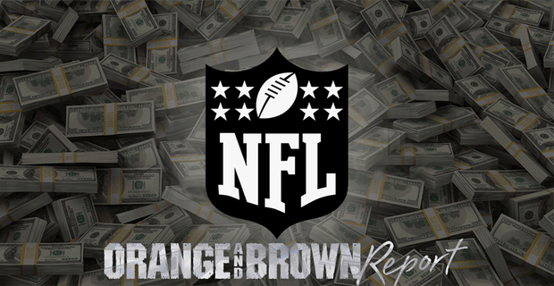 Cleveland Browns salary cap and signings through 2021