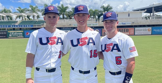 USA Baseball Reveals 2022 15U National Team Coaching Staff