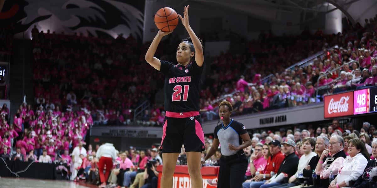 Pack Pride Weekly Podcast NC State WBB takes down Louisville; huge