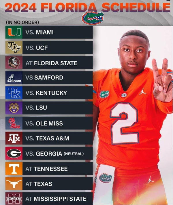 Toughest College Football Schedule of 2024!