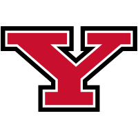 Youngstown State 2027 Defensive Back Offers