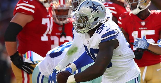 2018 Free Agency Preview: Dallas Cowboys, NFL News, Rankings and  Statistics