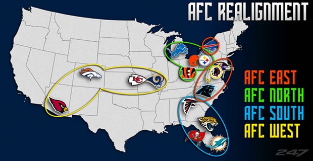 Nfl Conference Layout The NFL Realignment Project
