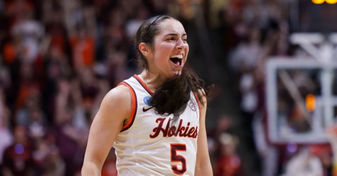 Womens College Basketball Transfer Portal 2025