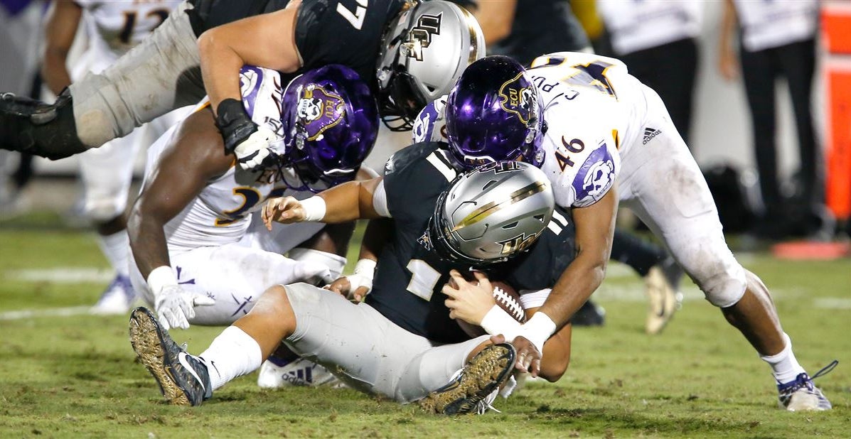 ECU depth chart released for USF game