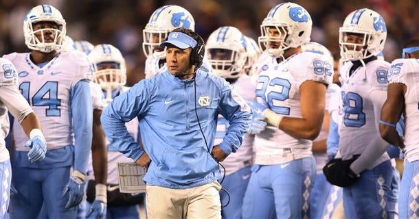 Stat Comparison UNC Baylor Offense Stat Comparison UNC Baylor Offense